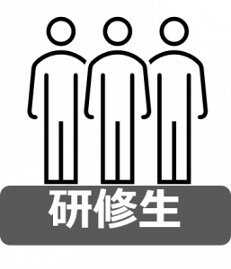 VR使用者の声